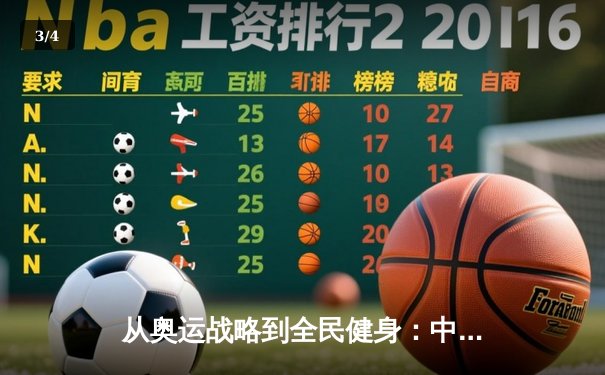 从奥运战略到全民健身：中国体育产业的结构性变革与未来路径 - 3